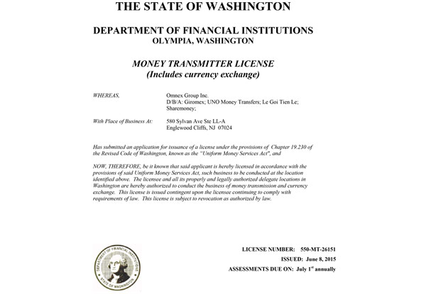 License
